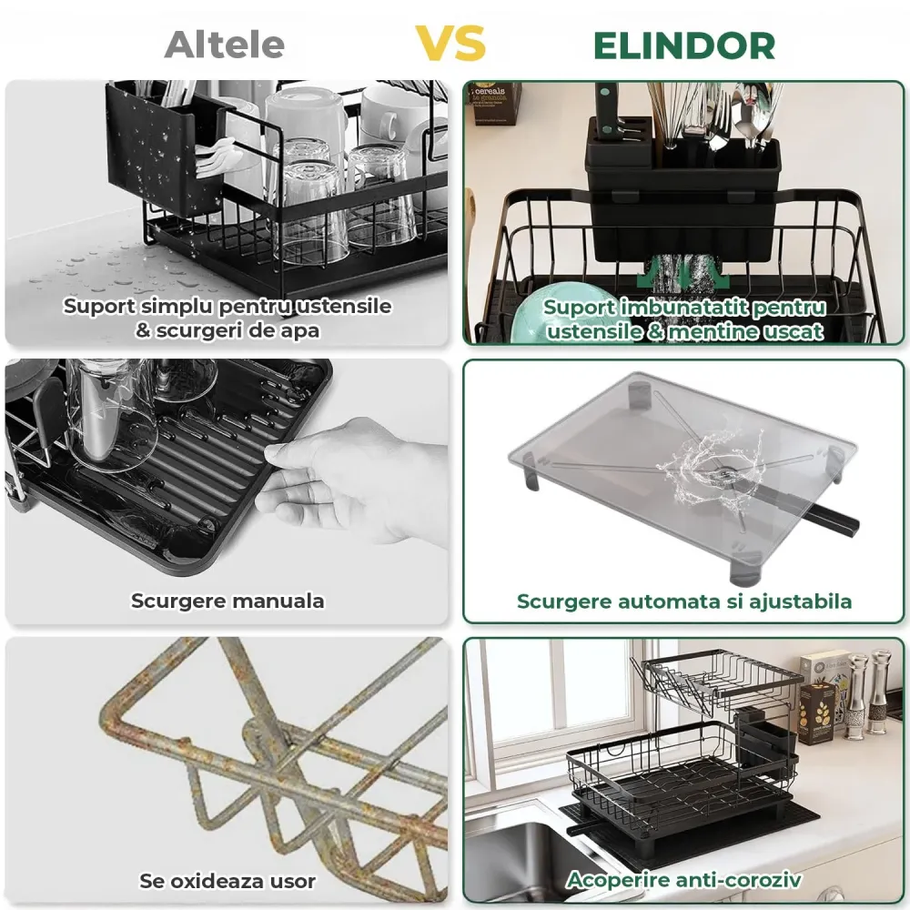 Scurgator Vase Etajat Elindor®, Suport Farfurii Chiuveta Incorporabil, Uscator Vesela, Tacamuri, Capace Oale, Tigai, Pahar...