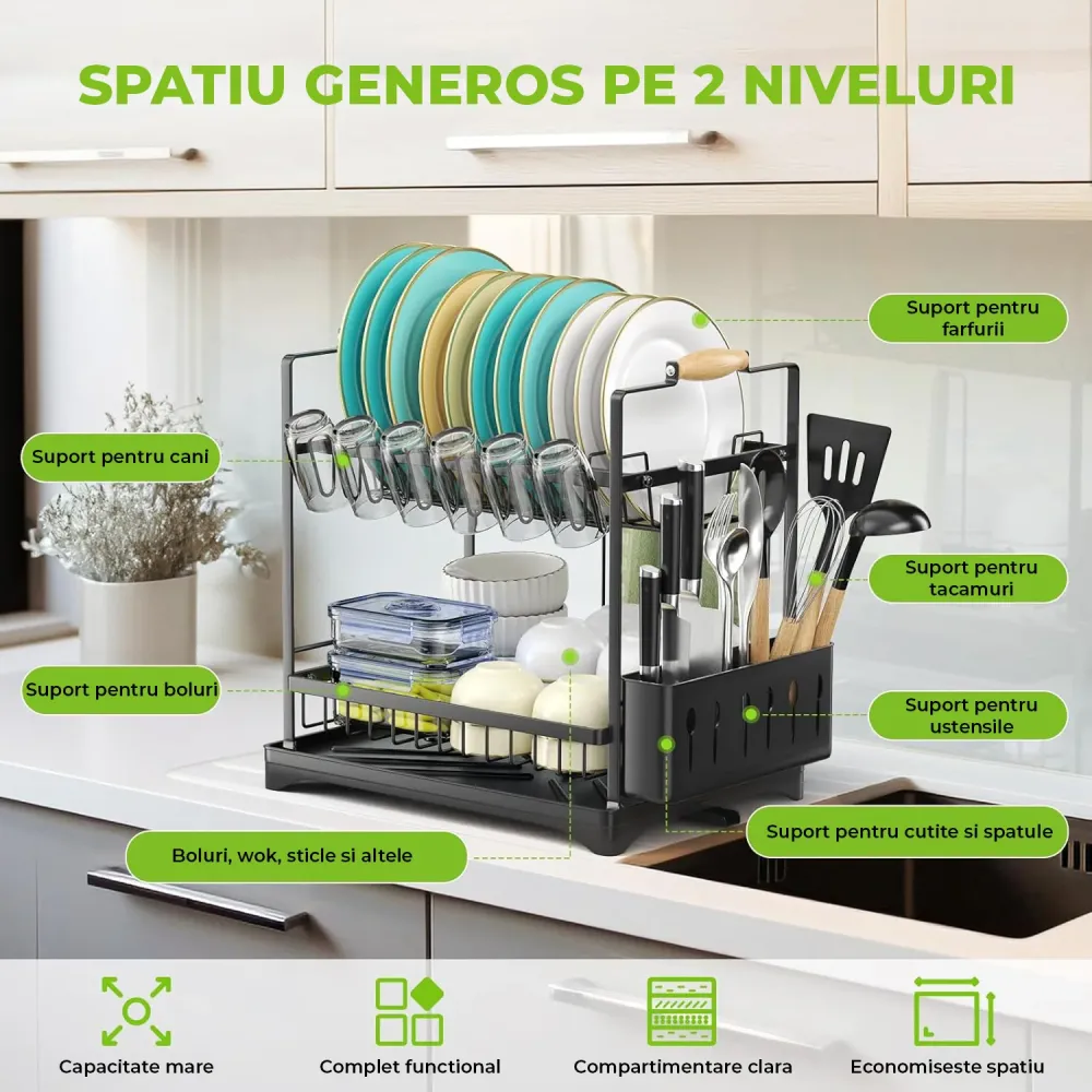 Scurgator Vase Etajat Elindor®, Suport Farfurii Chiuveta Incorporabil, Uscator Vesela, Tacamuri, Capace Oale, Tigai, Pahar...