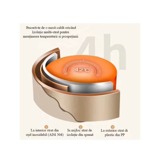 Set 4 caserole termice + geanta transport termica