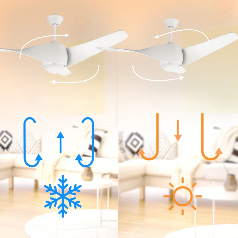Ventilator tavan cu lustra LED CCT Fanton 58W, 8 viteze, Silentios, alb