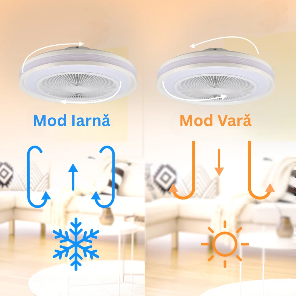 Ventilator De Tavan Cu Lustra LED CCT+RGB si Telecomanda, 6 Trepte De Viteza