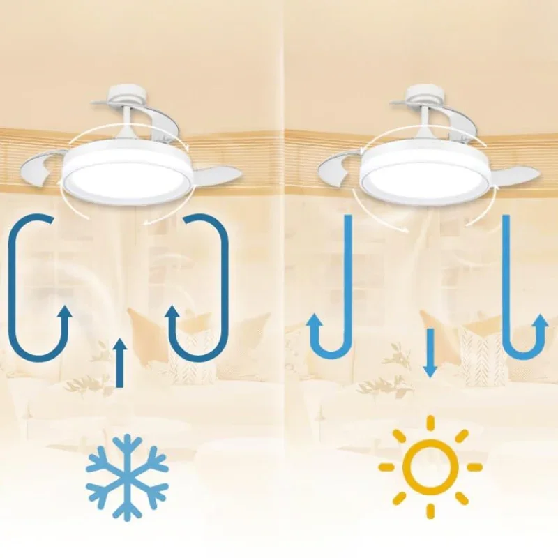 Ventilator de tavan cu lustra LED Yeray 56W, 6 viteze, Iarna/Vara, Alb